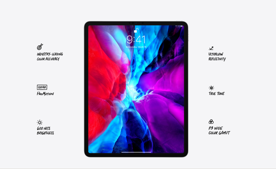 iPad Pro 2020 Display