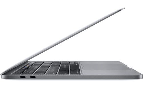 MacBook Pro 2020 Ports