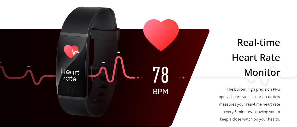 Realme Band Heart Rate Monitor
