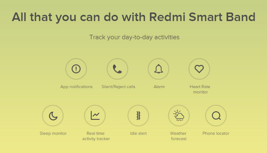 Redmi Band Features