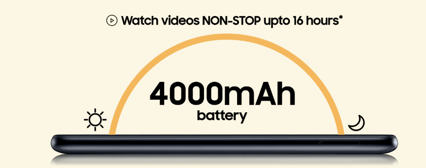 Samsung M01 Battery