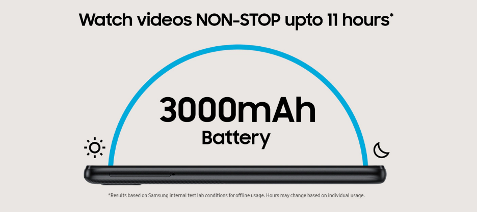 Samsung M01 Core Battery