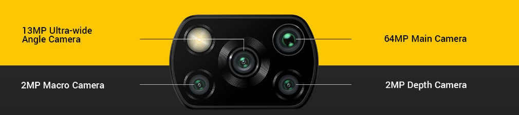 Poco X3 Camera