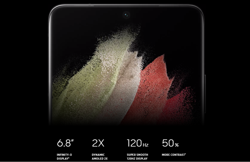 Samsung Galaxy S21 Ultra Display
