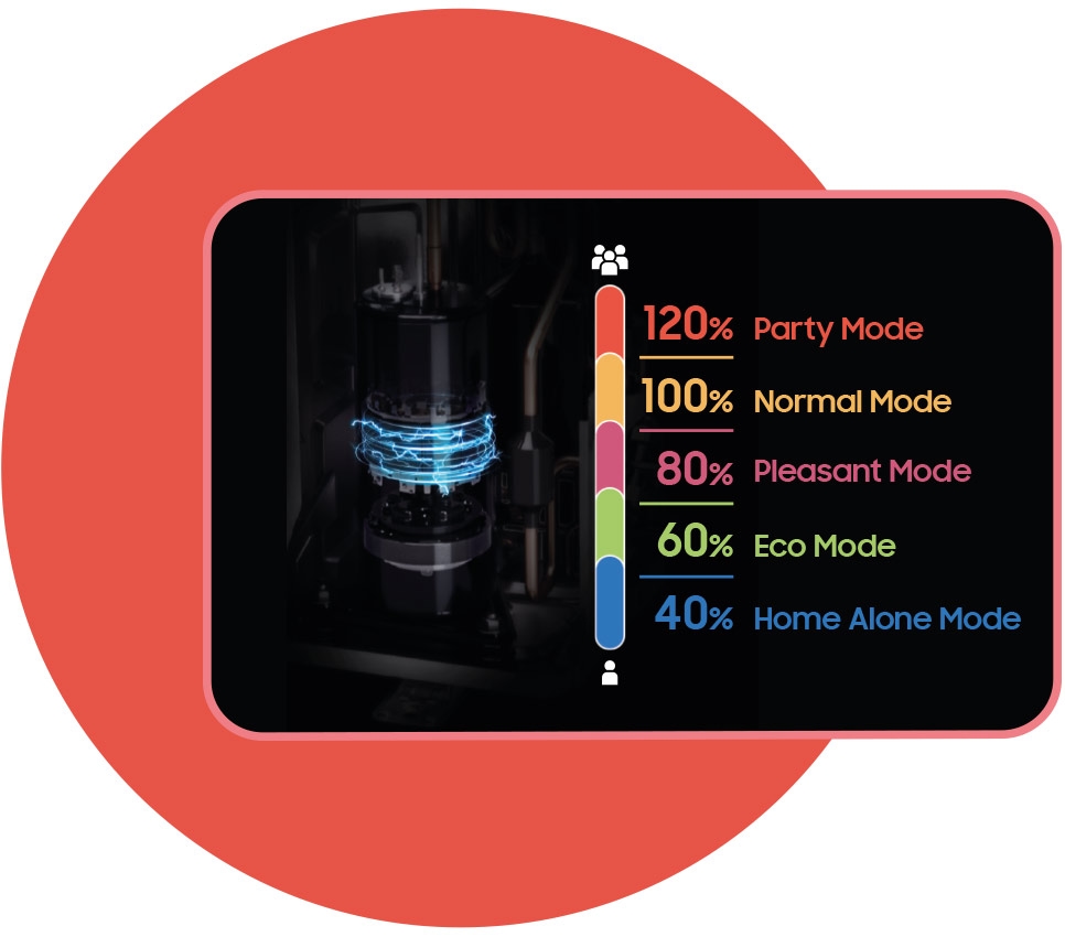 Cooling Modes