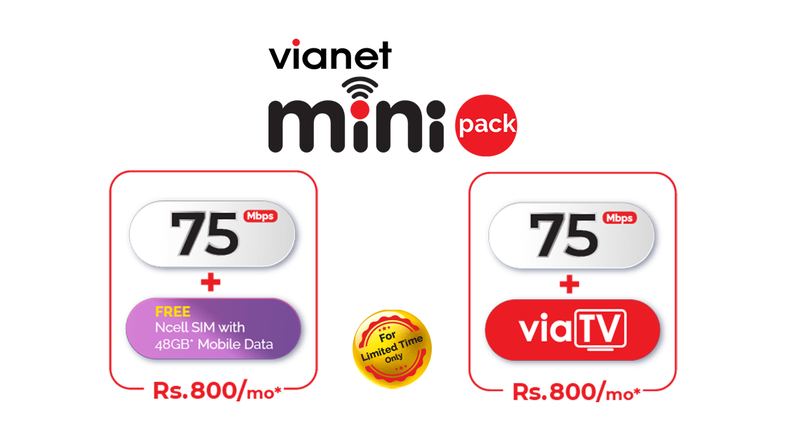 Vianet Mini Pack 75Mbps