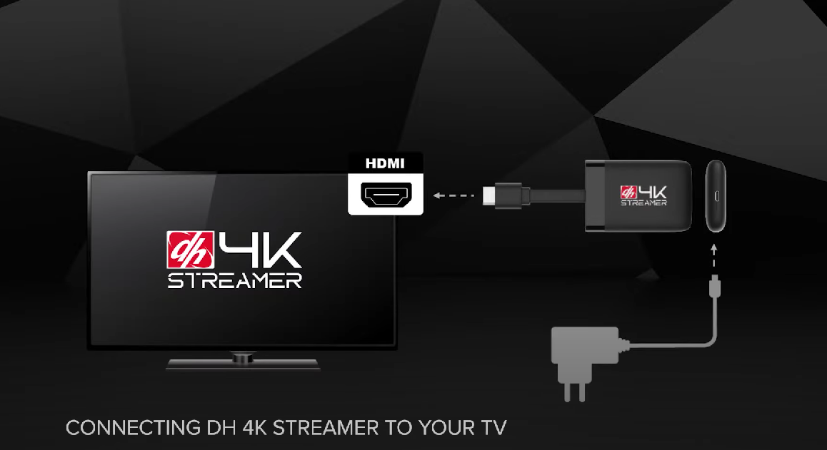 Connecting DishHome 4K Streamer to TV