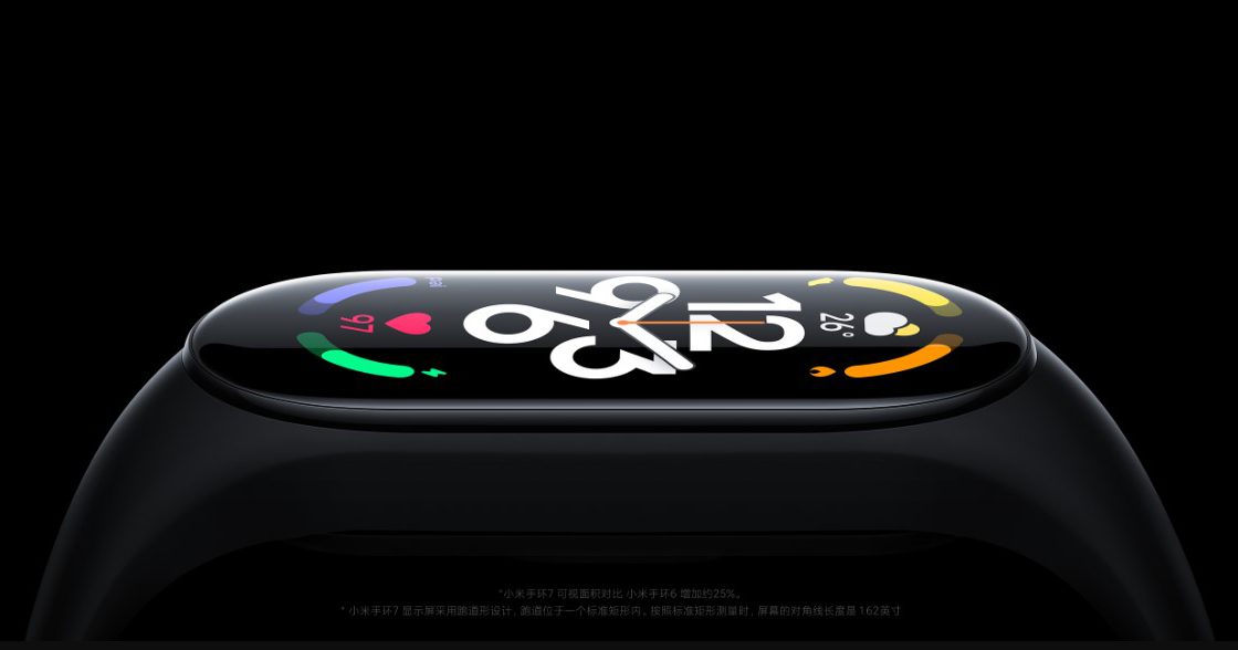 Xiaomi Mi Band 7 Display