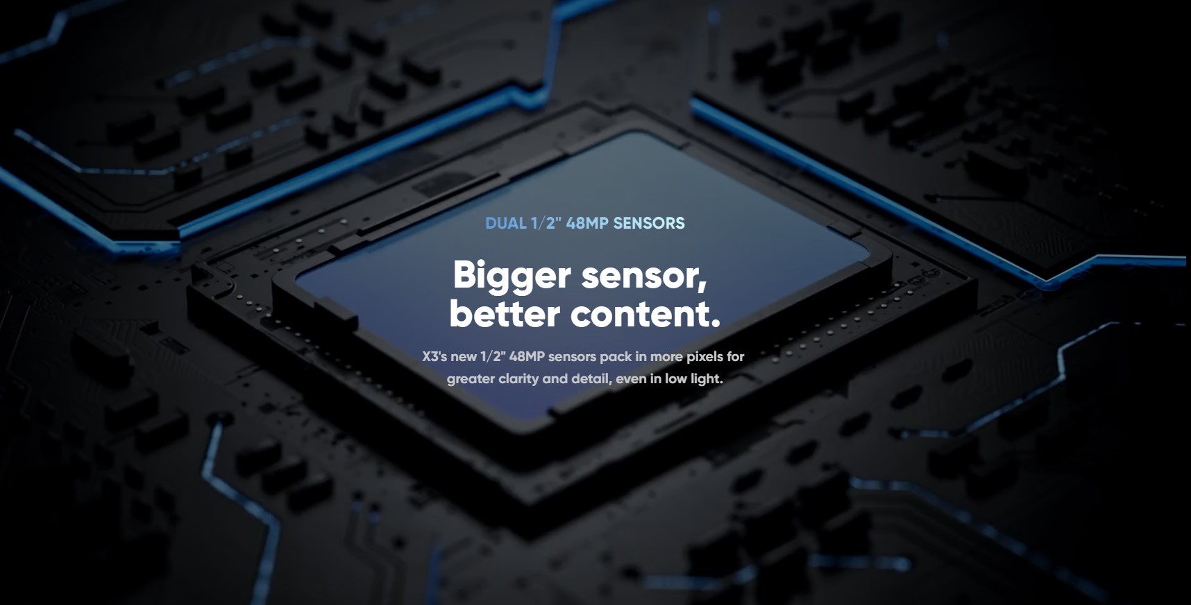 Insta360 X3's new 1/2-inch 48MP sensors