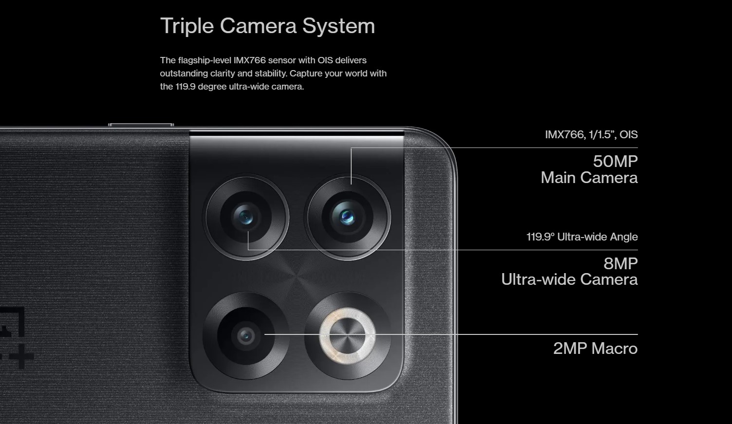 OnePlus 10T Camera