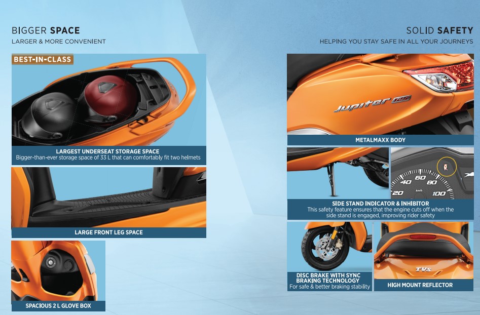 Features in TVS Jupiter 125