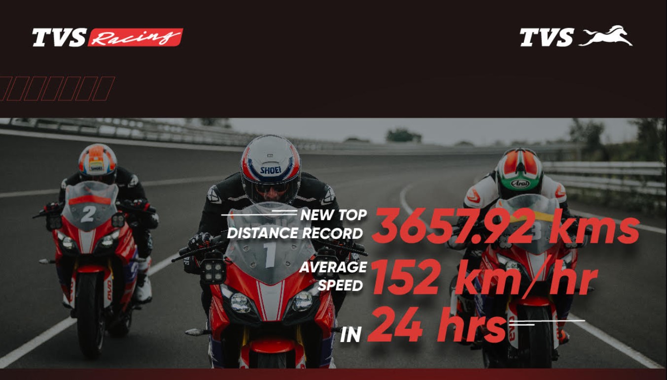 TVS Apache RR 310 Sets Record in 24-Hour Endurance Challenge