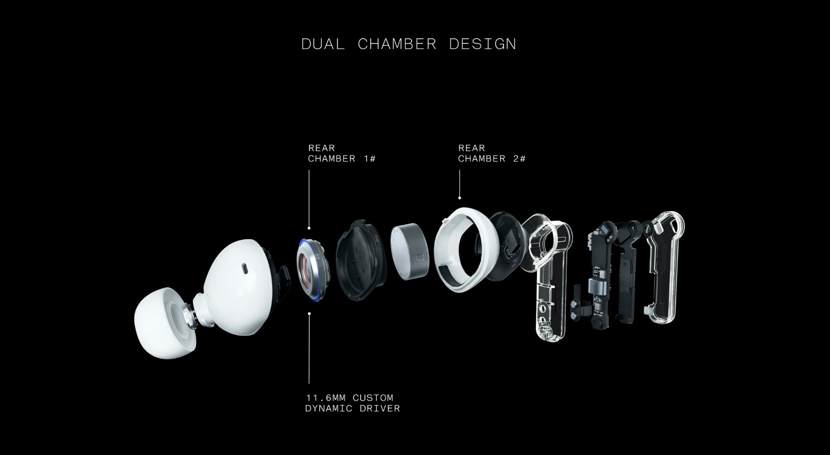 Nothing Ear 2 Dual Chamber Design