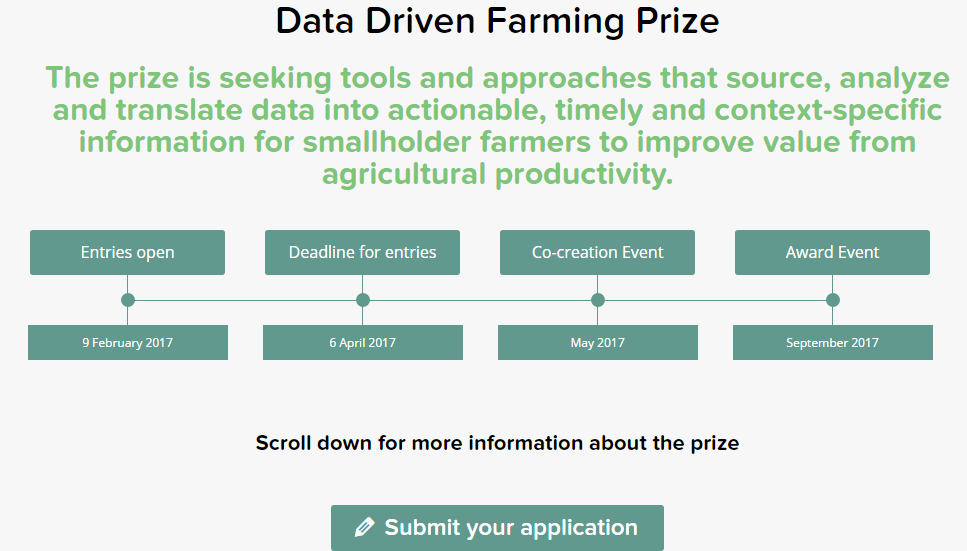 Data Driven Farming Prize: A Competition To Improve Value From Agricultural Productivity