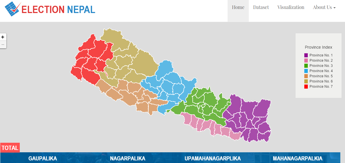 Beta Version of Election Nepal Released To Visualize Upcoming Local Elections