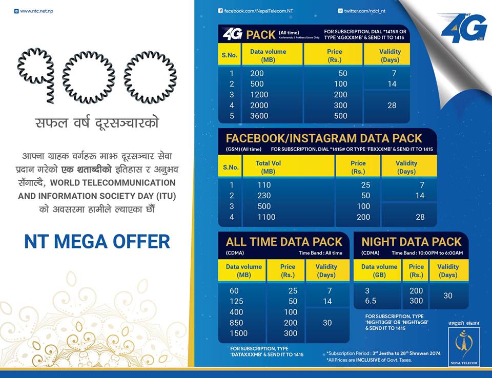 data schemes by Nepal Telecom