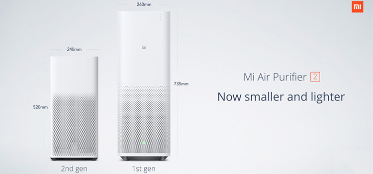 Mi Air Purifier 2 Launched With Offer Price Rs. 19,999