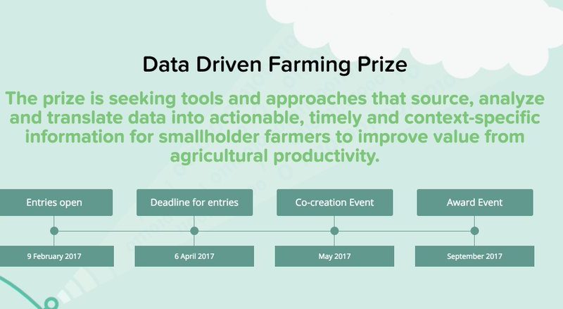 Six Nepali Teams Selected as Finalist of Data-Driven Farming Prize