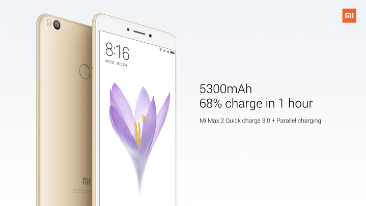 Xiaomi Mi Max 2 Price In Nepal