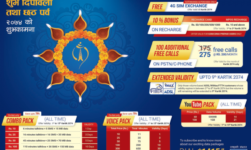 Nepal Telecom(NTC) Brings Exclusive Tihar and Chatt Offers