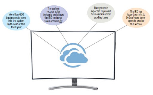 Central Billing Monitoring System