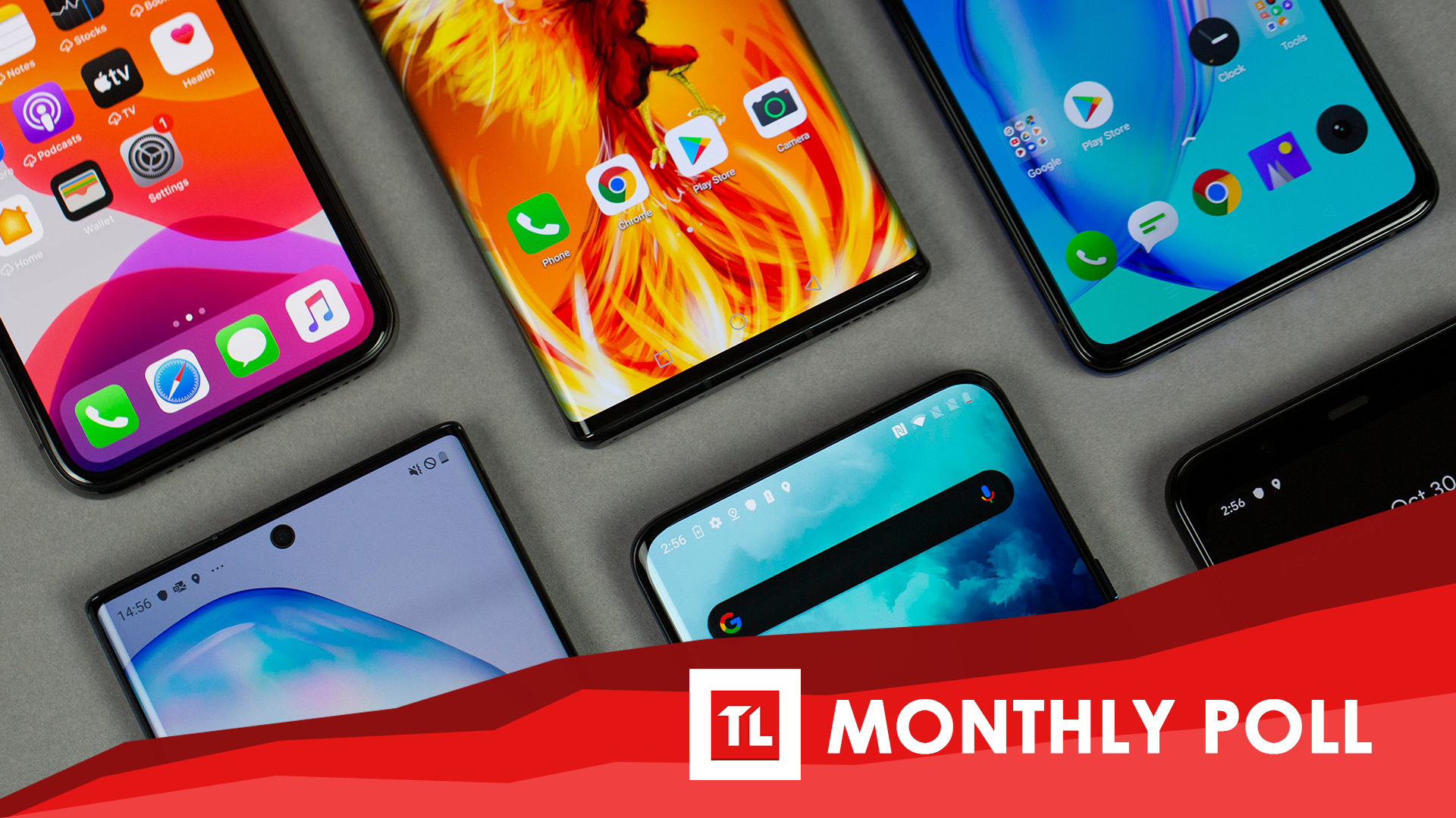 techlekh monthly poll smartphone brand