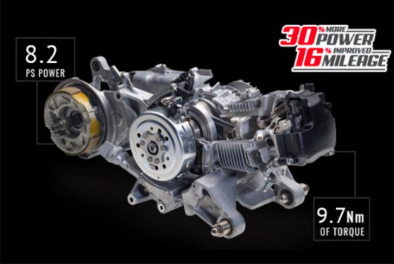 Yamaha Ray ZR 125 FI Engine