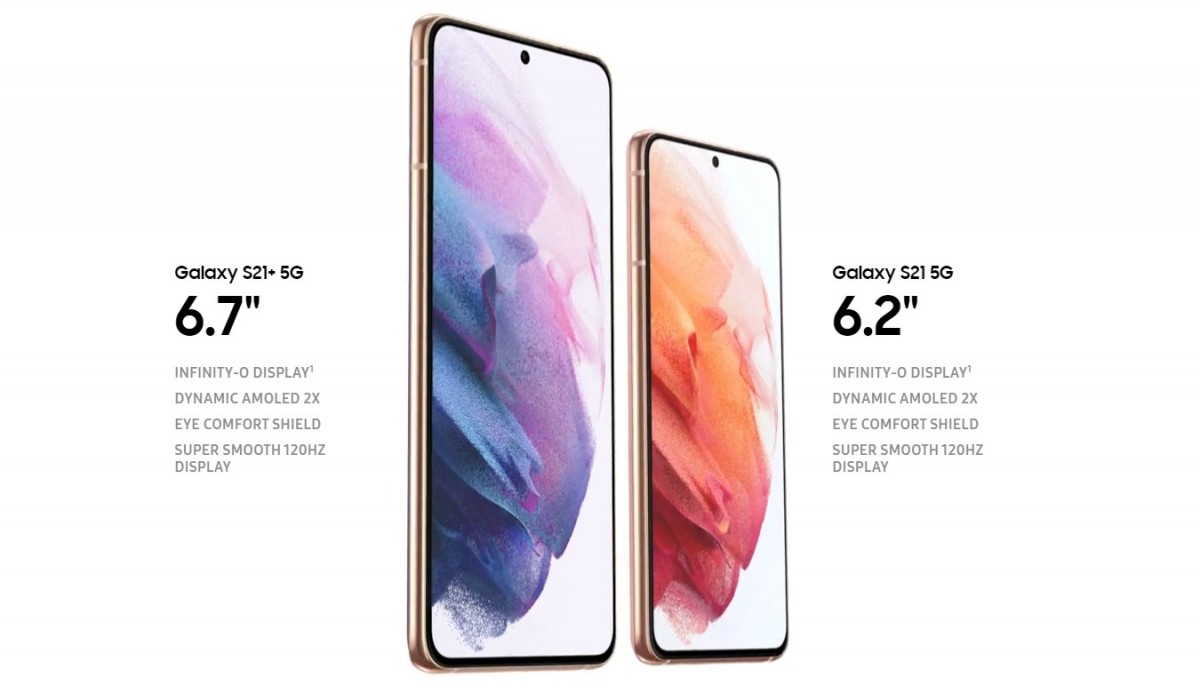Samsung S21 and S21+ Display