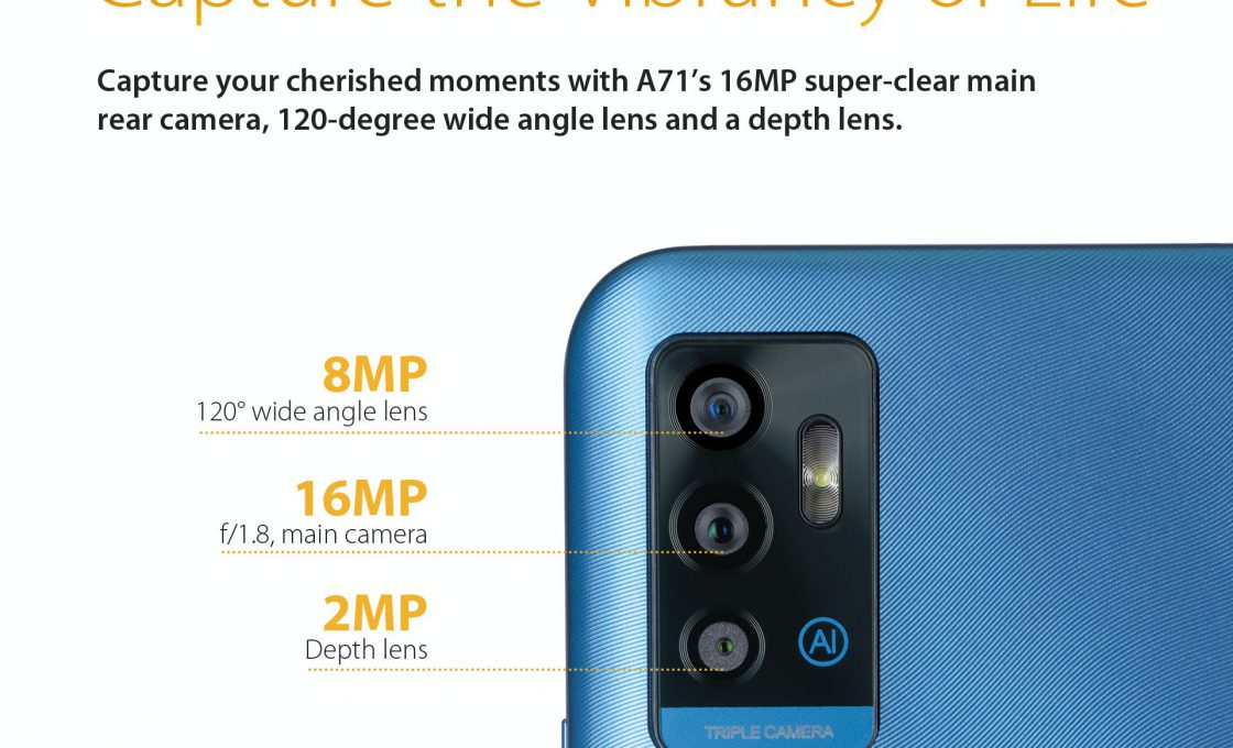 a71 camera specs