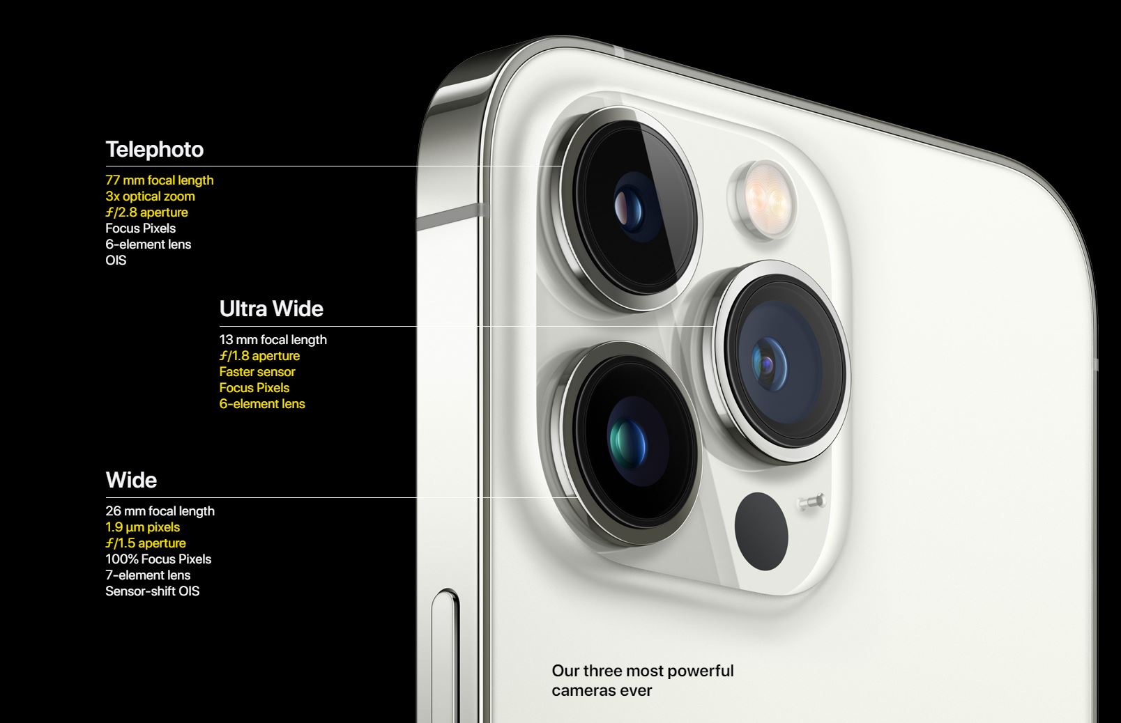 Apple IPhone 13 Pro Max Price In Nepal 128 GB 256 GB 512 GB 1 TB