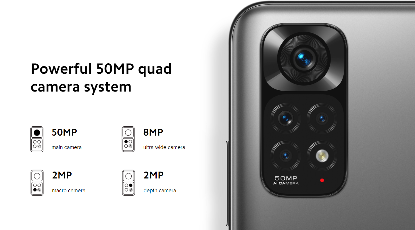Xiaomi Redmi Note 11 Camera