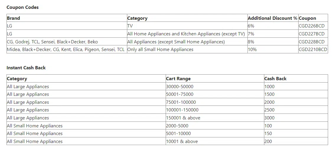 Coupon Codes and Instant Cash Back - BIG CG DAY
