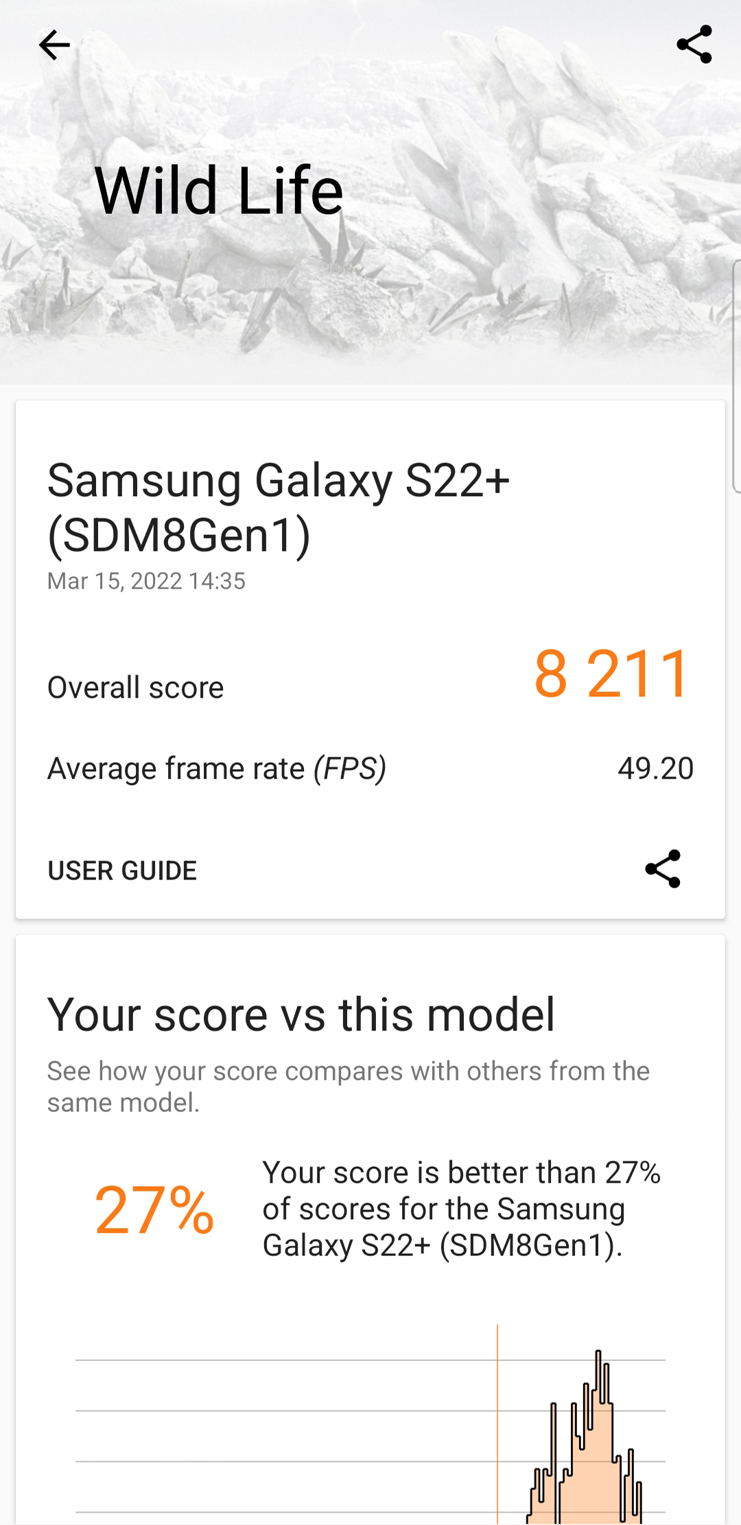 Samsung Galaxy S22 Plus 3DMark (Wild Life)