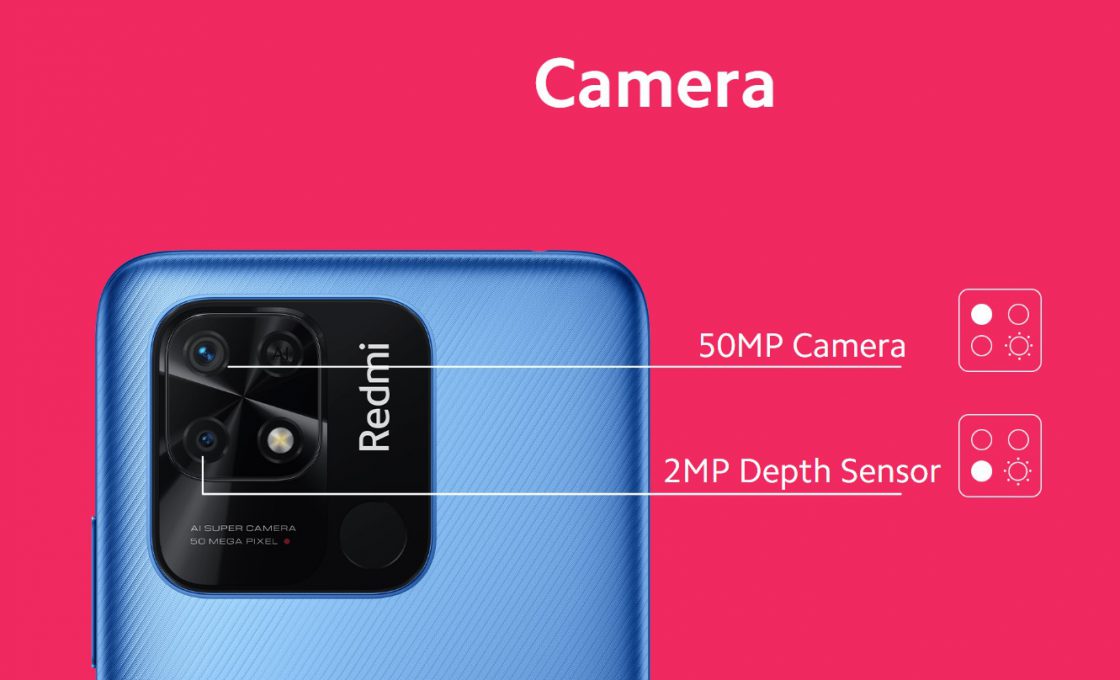 Redmi 10 Camera