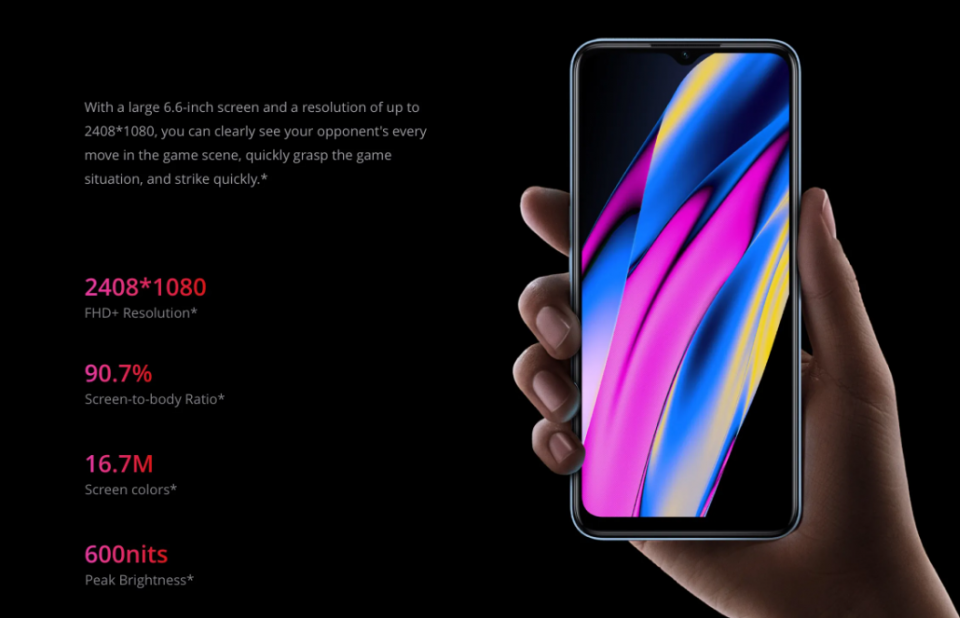 narzo 50a display price