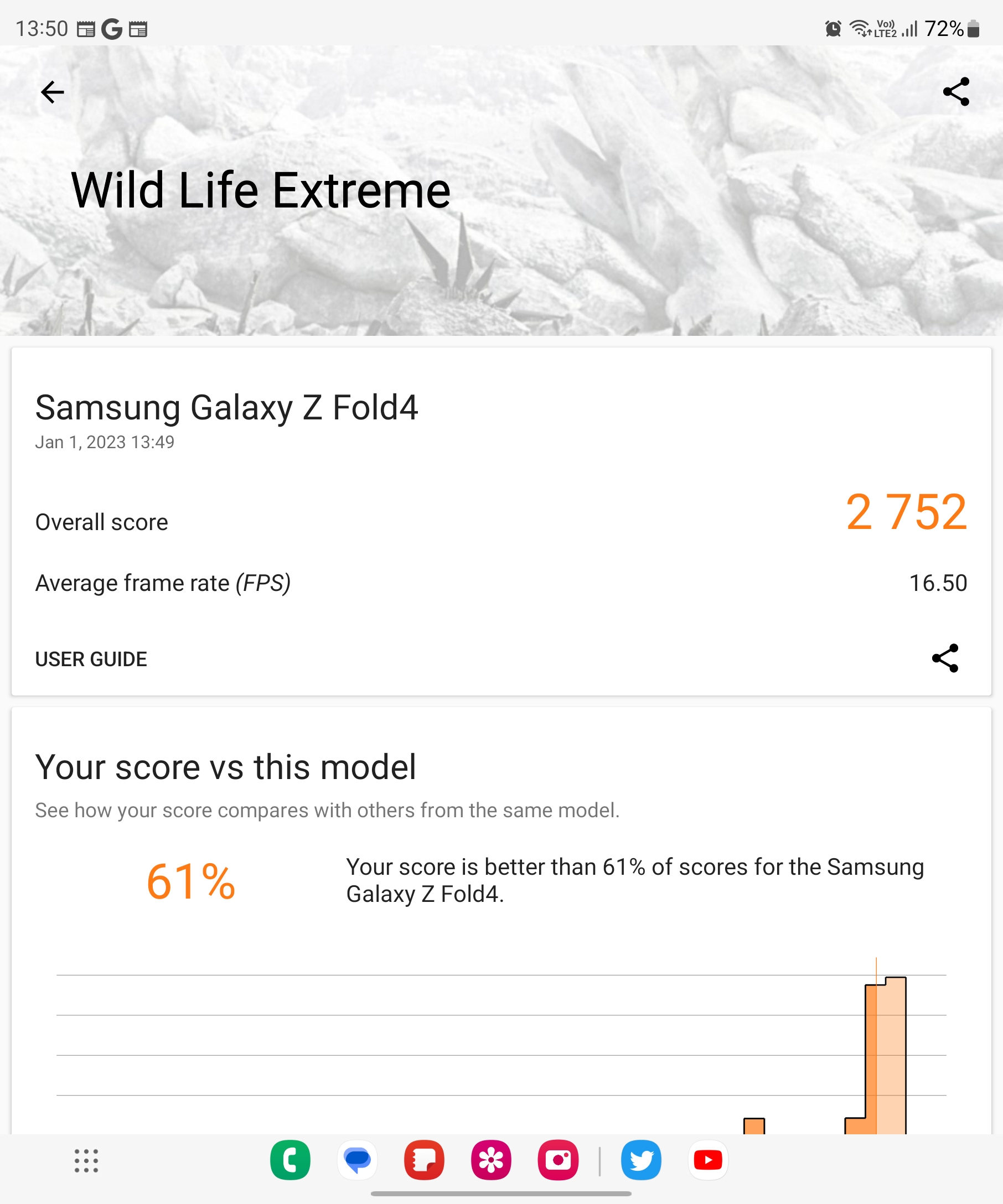3DMark Wildlife Extreme of Samsung Galaxy Z Fold 4