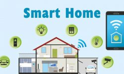 Incredible Smart Home Technologies