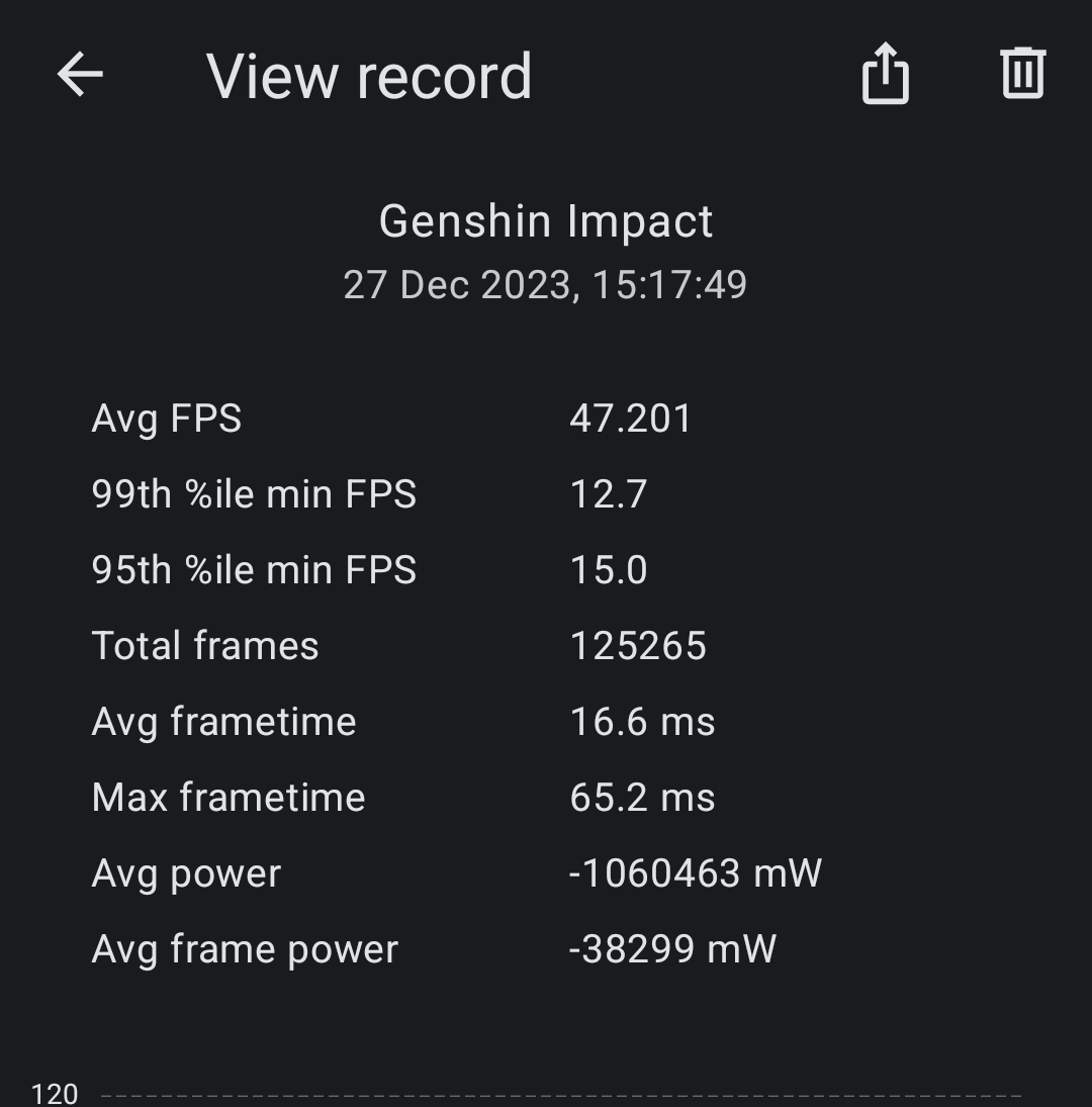 Samsung Galaxy S23 FE Genshin Impact