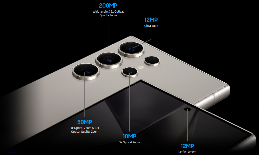 Samsung Galaxy S24 Ultra Camera