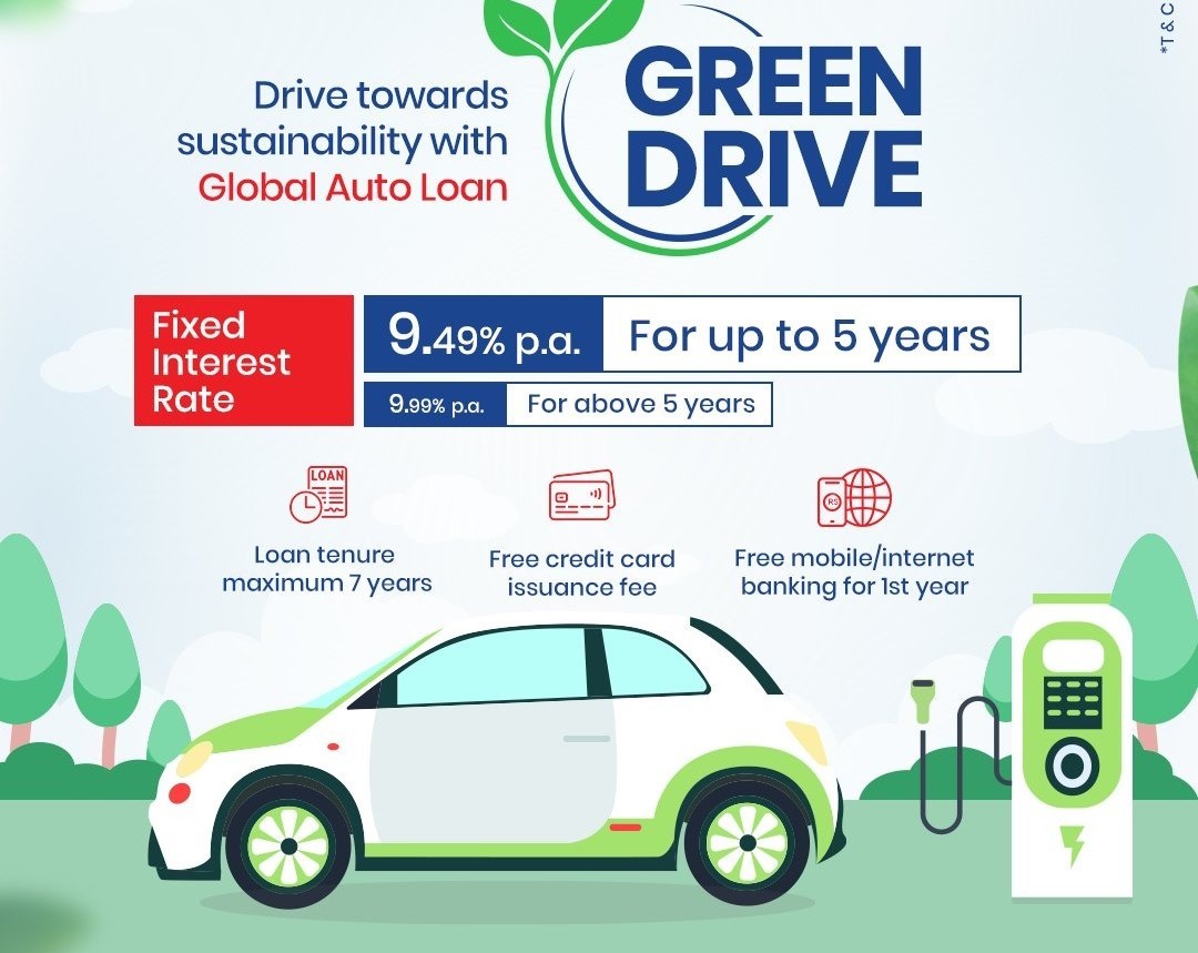 Global IME Green Drive Plan Loan scheme
