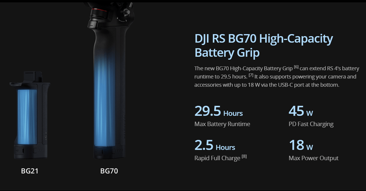 Battery DJI RS 4