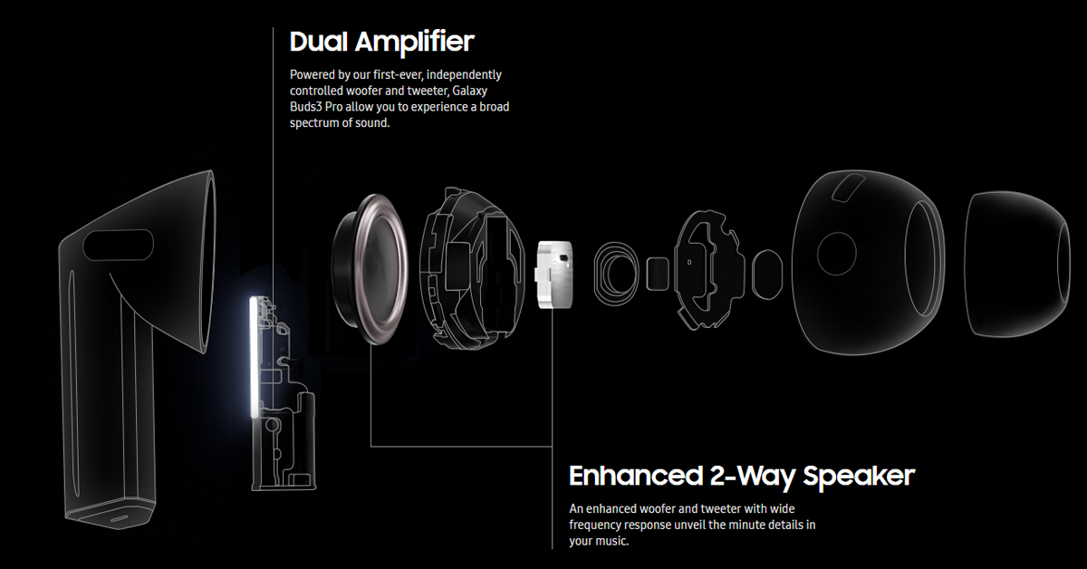 Galaxy Buds3 Pro Sound