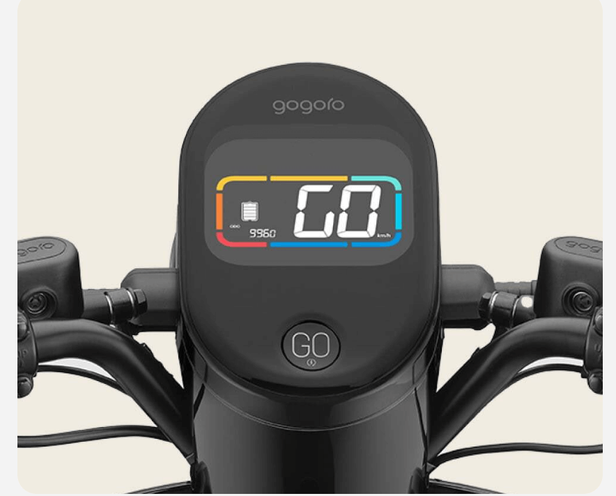 Gogoro Jego Instrument Console