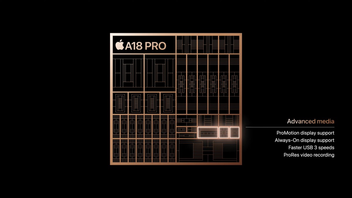 A18 Pro Chip