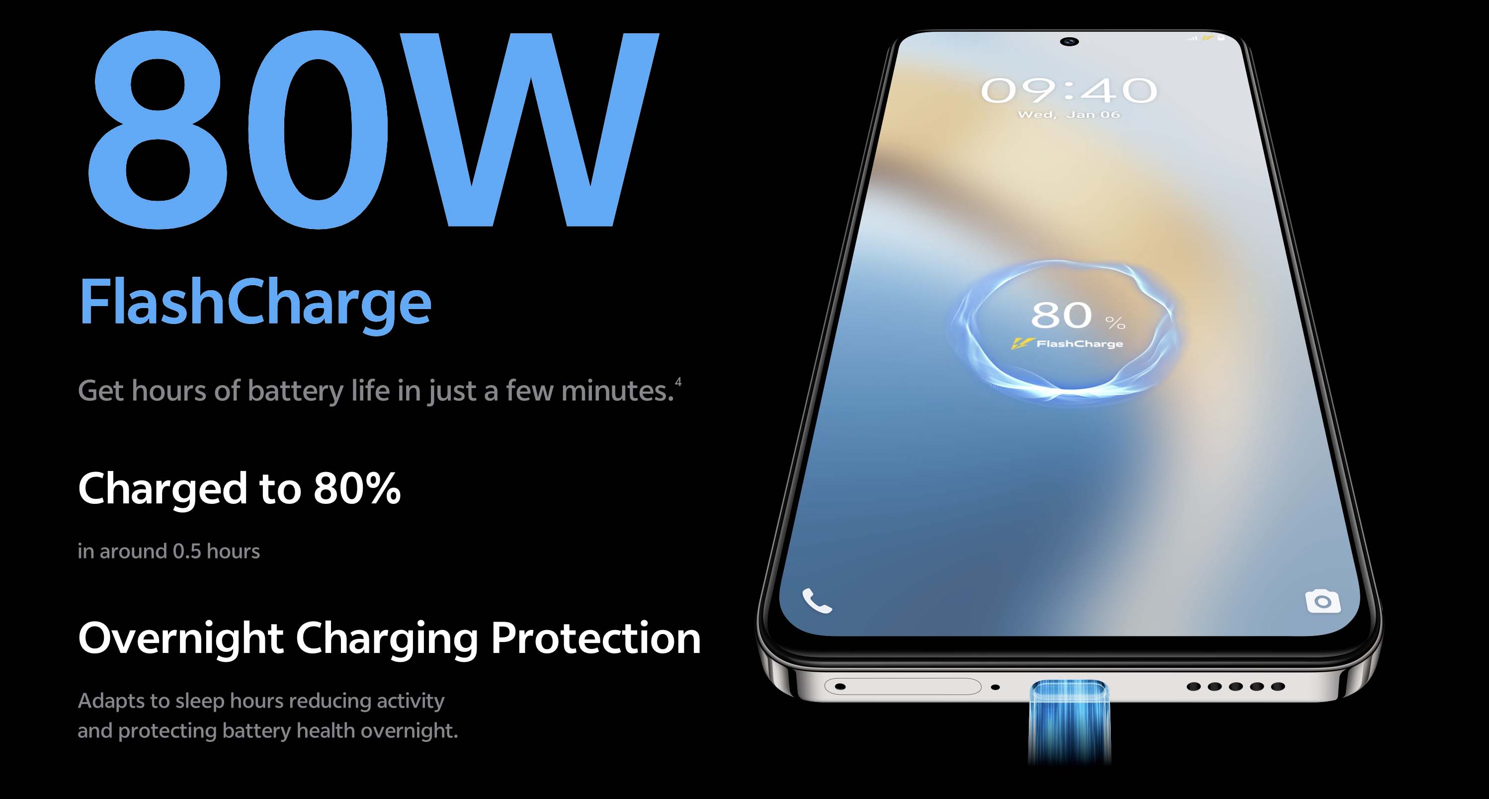 vivo V40 Lite Battery