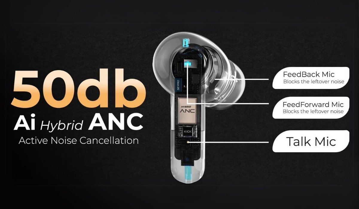 Kick Buds S2 Pro Hybrid ANC