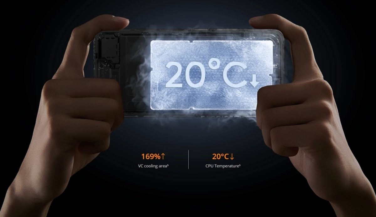 Realme 14 Vapour Chamber