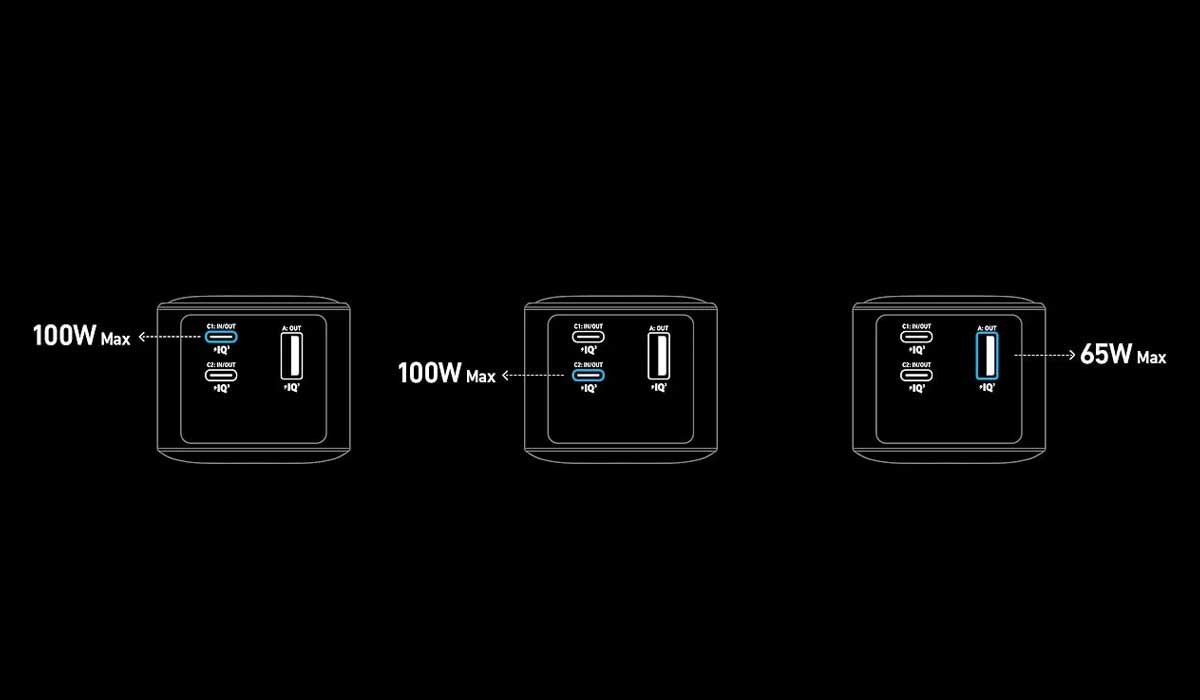 Anker Prime Watts