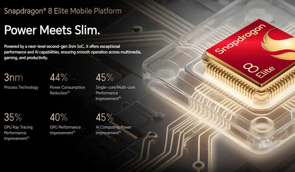 Honor Magic V5 Processor