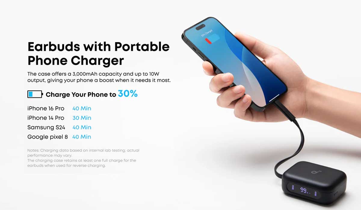 Soundcore P41i Charging Speed